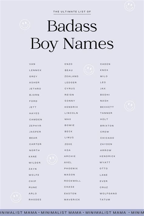 Pin By Orasmussen On Future Baby Stuff Names Best Character Names