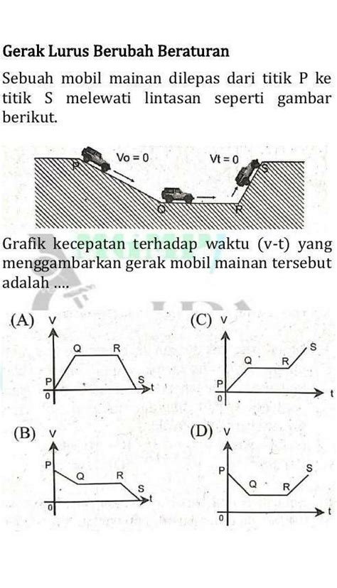 Gerak Lurus Berubah Beraturan Sebuah Mobil Mainan Dilepas Dari Titik P Ke Titik S Melewati