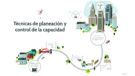 Técnicas De Planeación Y Control De La Capacidad By Yesica Roxana Gómez