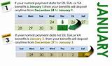 Photos of Va Disability Payment Dates