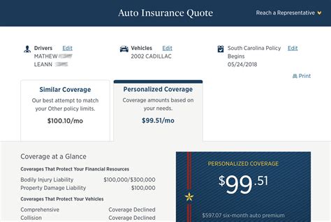 United services automobile association quotes is the only way to ensure you are getting the best deal. USAA Car Insurance Guide Best and Cheapest Rates + More