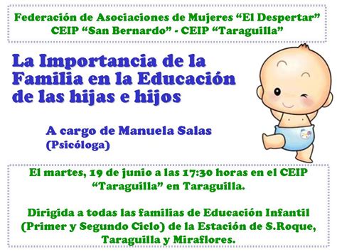 La Importancia De La Familia En La Educación De Las Hijas E Hijos