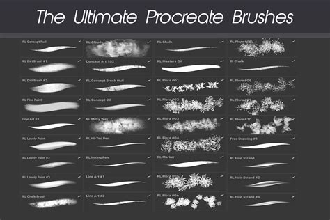 The Ultimate Procreate Brush Pack