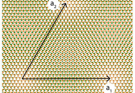 When Semiconductors Stick Together Materials Go Quantum