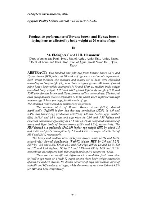 Pdf Productive Performance Of Bovans Brown And Hy Sex Brown Laying Hens As Affected By Body