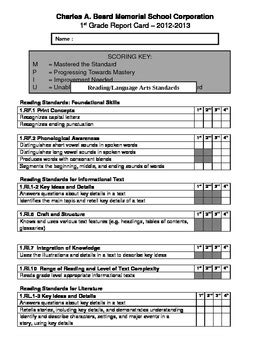 Is this card right for you? First Grade Common Core Standards Based Report Card by MrKinder | TpT