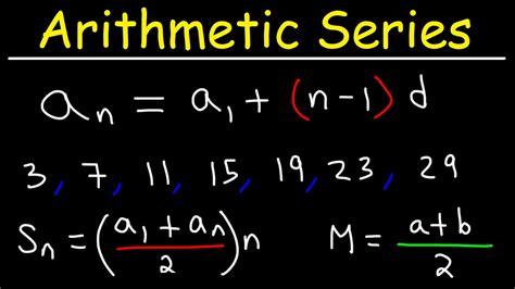 Arithmetic Sequences And Arithmetic Series Membership Youtube