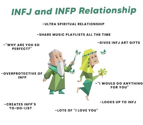 Pin By Shrey Z In Da Hood On Infj Infp Personality Type Infp