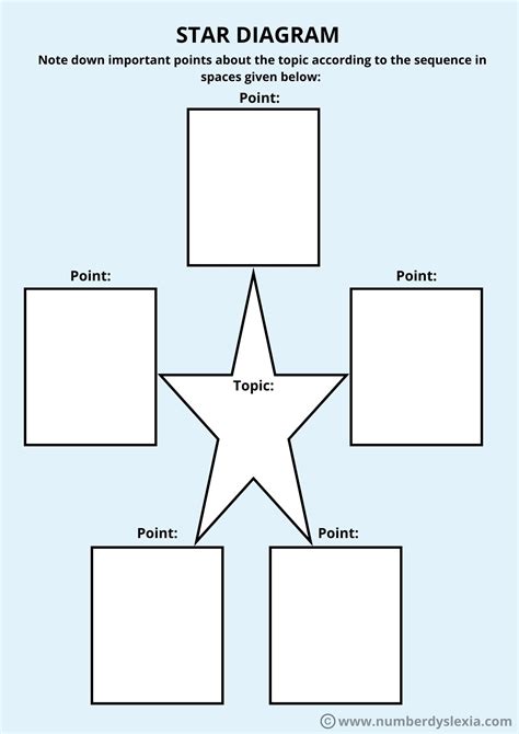8 Graphic Organizers For Writing Printable Pdf Included Number Dyslexia