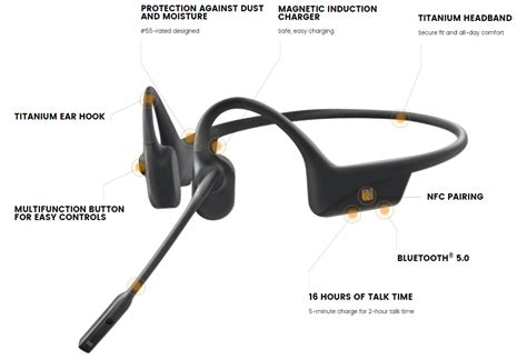 Aftershokz Opencomm Open Ear Bone Conduction Bluetooth Headset Dj