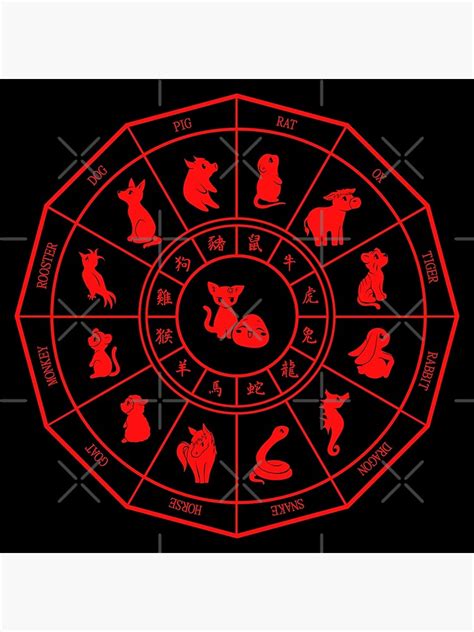 Chinese Zodiac Red Fruits Basket Poster For Sale By Loshimizu Redbubble