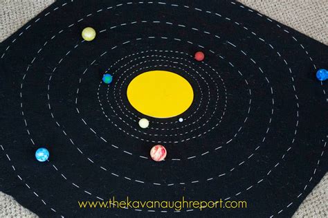 Diy Solar System Map With Free Printables