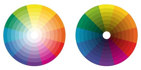 Teoría Del Color Concepto Propiedades Del Color Rgb Y Cmyk