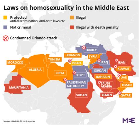 Laws On Homosexuality In The Middle East And North Africa Middle East Eye