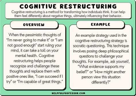 10 Cognitive Restructuring Examples 2024