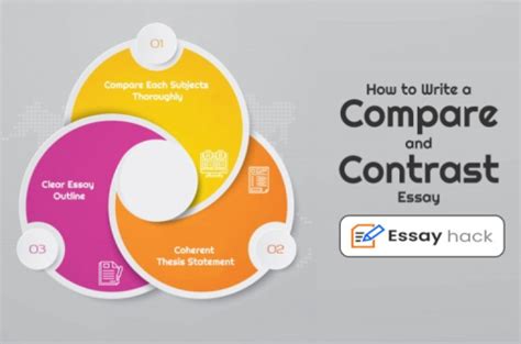 Mastering The Art Of Crafting A Compare And Contrast Essay