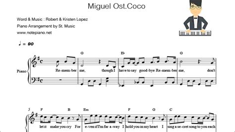 Note Piano Miguel Remember Me From Coco Youtube