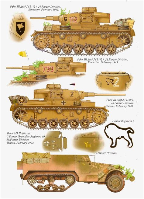 Panther Tank Tiger Tank Afrika Korps Libya Armored Vehicles North
