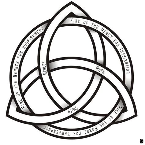 The Trinity Of Brighid By Haas On Deviantart Celtic Symbols