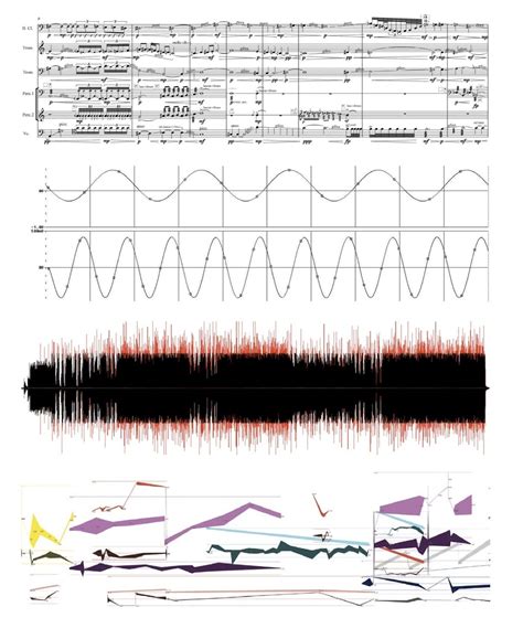 Graphic Score Music Visualization Sheet Music Music Sheets Research