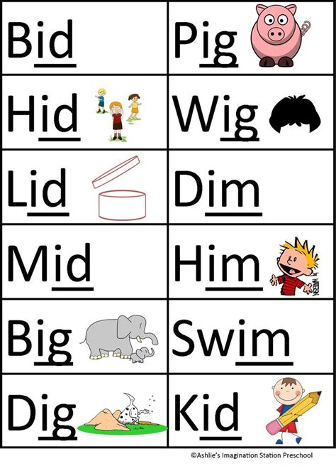 This Activity Is A Fun Way To Teach Kids To Start Recognizing Letter