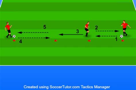 13 Soccer Passing Drills For Great Ball Movement Soccer Passing