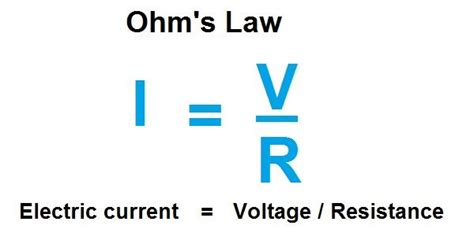 Ohmg Ohms Law Explained For Vapers Ohms Law Vape Law