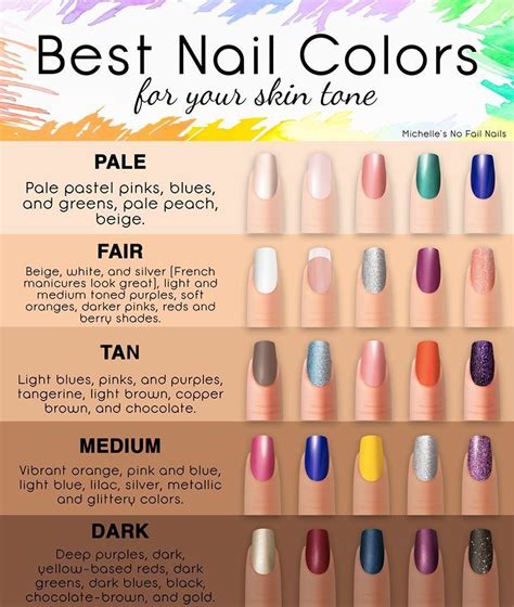 Best Nail Colors For Your Skin Tone This Will Help You Find The Best