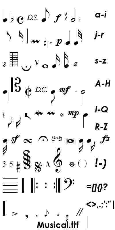 16 Musical Alphabet Font Images Music Note Letters Font Music Note