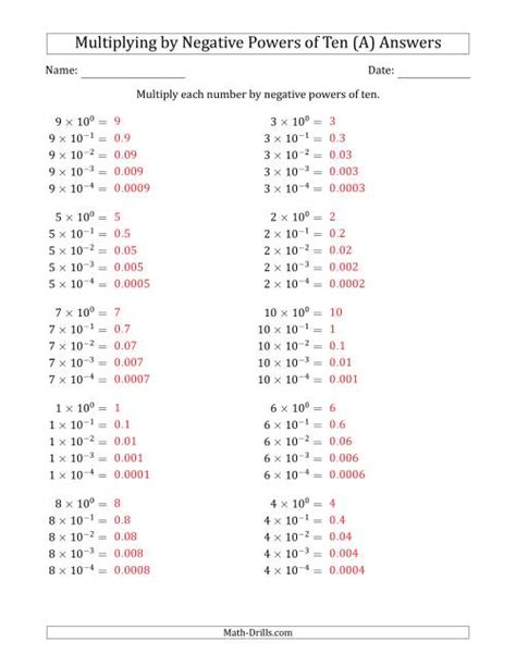 Learning To Multiply Numbers Range 1 To 10 By Negative Powers Of Ten