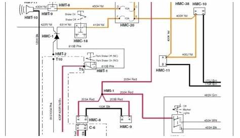 John Deere Gator Starter Wiring Diagram