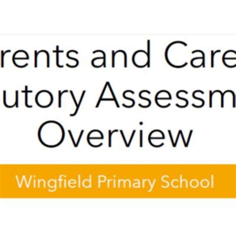 Wingfield Primary School Statutory Assessment Overview 2024