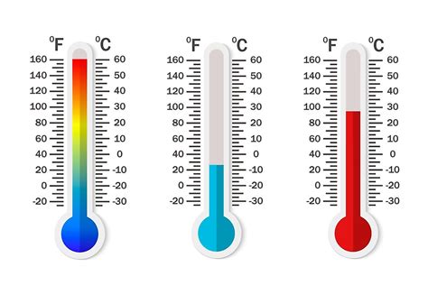 Take a look at fahrenheit to celsius conversion table to understand how will you convert the value of fahrenheit into celsius? How to Convert Celsius to Fahrenheit - WorldAtlas
