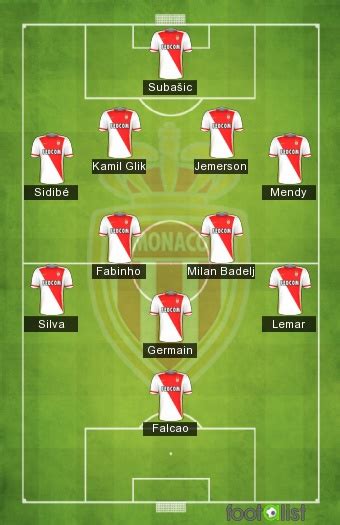 Explore tweets of as monaco en @as_monaco_en on twitter. AS Monaco 2016/2017 by Jfooteux :: footalist