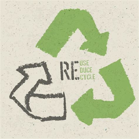 Was Ist Reduzieren Wiederverwenden Recyceln Und Wie Wird Es In Der