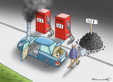 Oil Crisis Cartoon Movement
