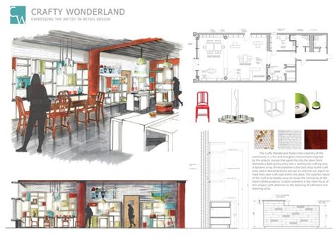 Haley Hupps Crafty Wonderland Interior Design