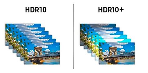Understanding Hdr10 And Dolby Vision News