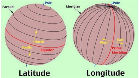How To Draw Latitude And Longitude Lines Images And Photos Finder