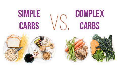The Truth About Carbohydrates The Good And Bad Wholesomely Fit