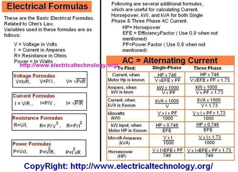 Electrical Formulas Ac And Dc Circuits Single φ And 3 φ Dc Circuit Electricity Electrical