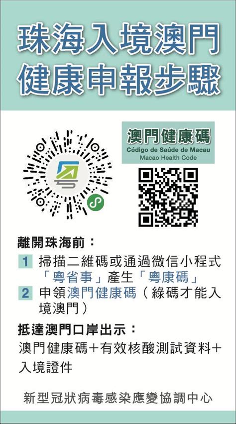 Jun 12, 2021 · 澳門健康碼系統於今日凌晨零時更新，轉碼時可選用於本地或出入境。（健康碼網頁截圖） 澳門健康碼系統於今（12）日凌晨零時更新，轉碼時可選用於本地或出入境，若選擇本地使用，則不會連接到廣東省的核酸資料庫，在內地的核酸檢測結果亦不會顯示，只供市民在本地使用；若選擇出入境使用. 「澳門健康碼」與「粵康碼」互認的系統今早通用
