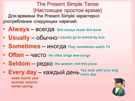 Утвердительные предложения на английском в present simple