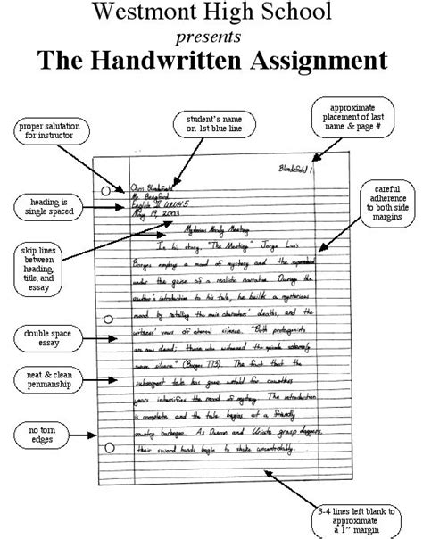How To Write Handwritten Essay In Mla Format