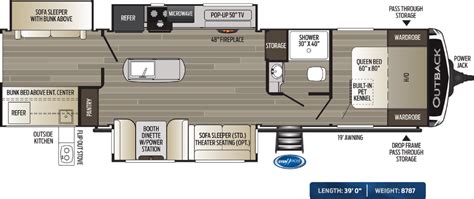 Bunkhouse Travel Trailer Floor Plans - Home Decor | Travel trailer floor plans, Travel trailer ...