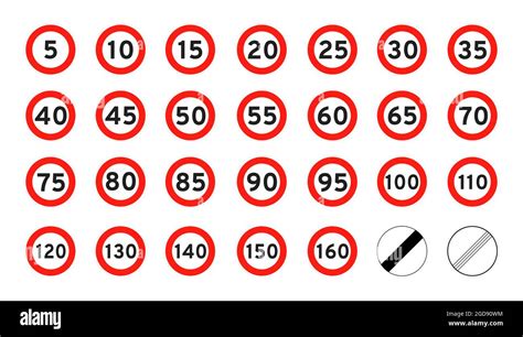 Speed Limit 5 160 Round Road Traffic Icon Sign Flat Style Design Vector