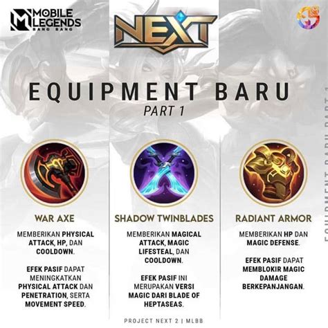 Penjelasan Termudah Item Mobile Legends Dan Fungsinya 2020 Spin Riset