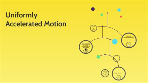 Uniformly Accelerated Motion By Alessandro Adami On Prezi