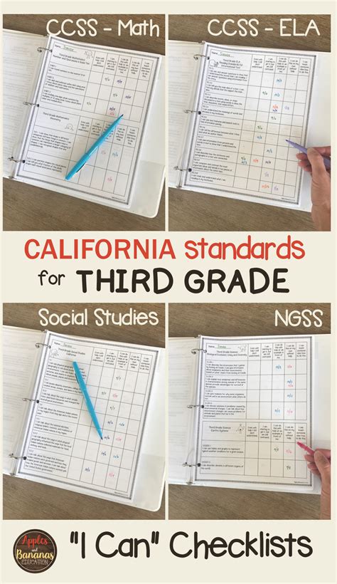 Math California State Standards