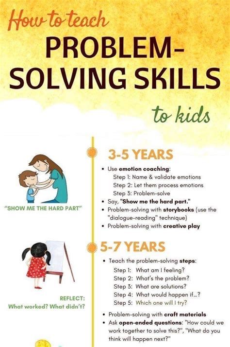 3 Problem Solving Skills